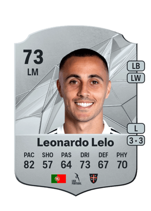 Leonardo Lelo
