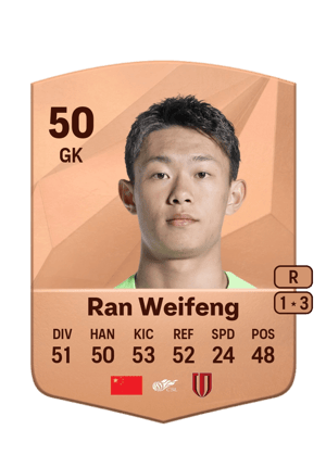 Ran Weifeng