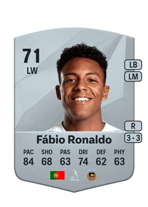 Fábio Ronaldo