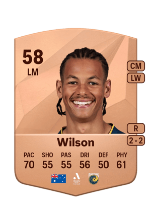 Will Wilson