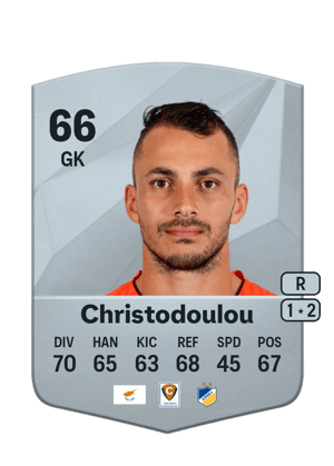 Andreas Christodoulou