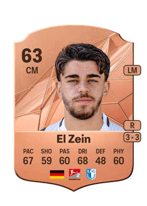 Abu Bekir Ömer El Zein