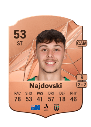 Jake Najdovski