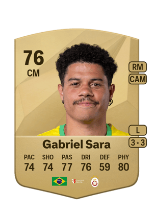 Gabriel Sara
