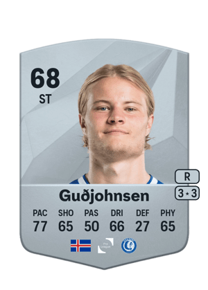 Andri Lucas Guðjohnsen