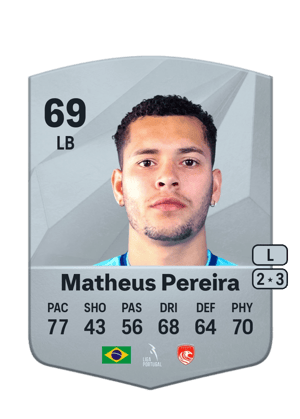 Matheus Pereira
