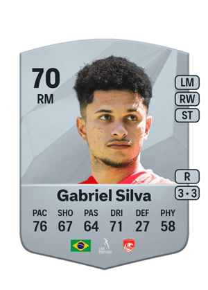 Gabriel Silva