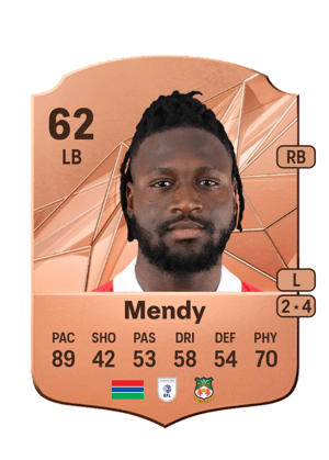 Jacob Mendy