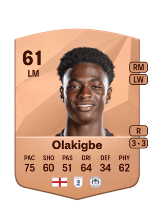 Michael Olakigbe