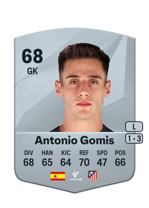 Antonio Gomis