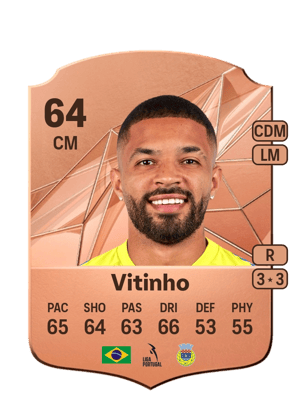 Vitinho