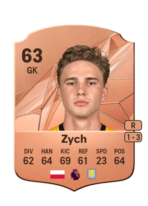 Oliwier Zych