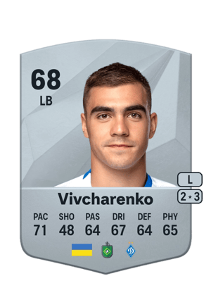 Kostyantyn Vivcharenko