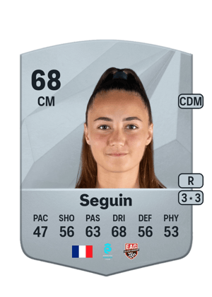 Maëlle Seguin