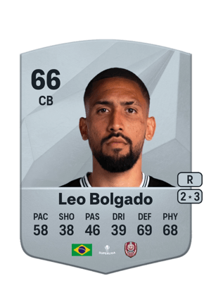 Leo Bolgado