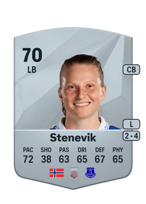 Elise Isolde Stenevik