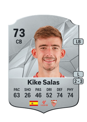 Kike Salas