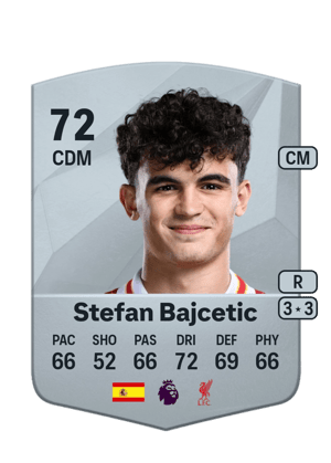 Stefan Bajcetic - 72 - Common