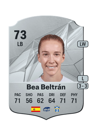 Bea Beltrán - 73 - Rare