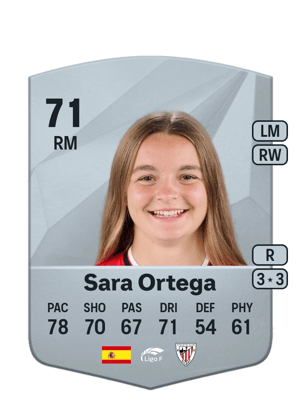 Sara Ortega - 71 - Common