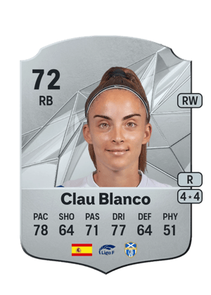 Clau Blanco