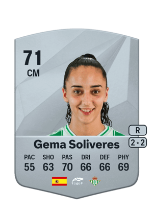 Gema Soliveres