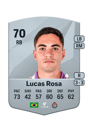 Lucas Rosa