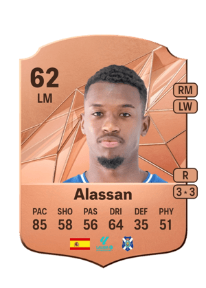 Alassan