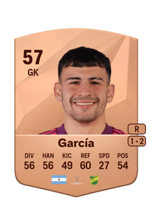 Ramiro Nahuel García