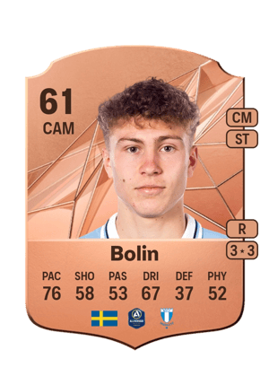 Hugo Bolin
