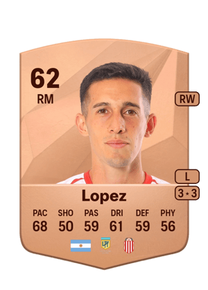 Lucas Fabrizio Lopez