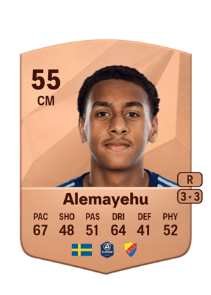 Isak Alemayehu