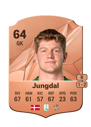 Andreas Jungdal