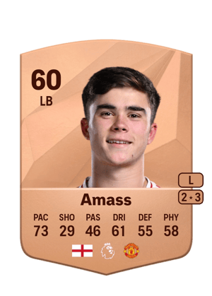 Harry Amass