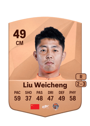 Liu Weicheng