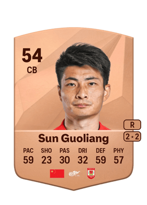 Sun Guoliang