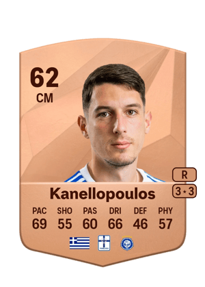 Georgios Kanellopoulos