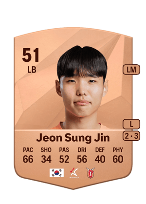 Jeon Sung Jin