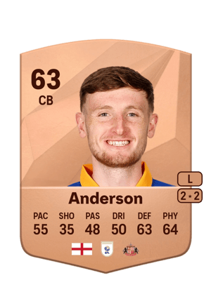 Joe Anderson