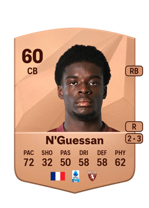 Ange Caumenan N'Guessan