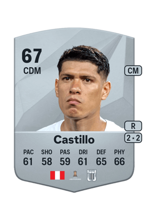 Jesus Castillo