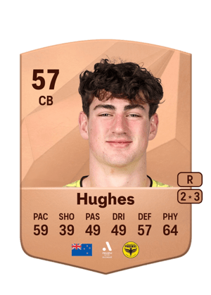 Isaac Hughes