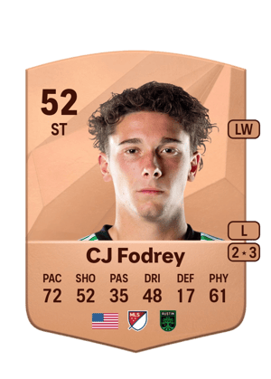 CJ Fodrey