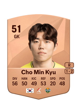 Cho Min Kyu