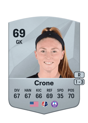 McKinley Crone