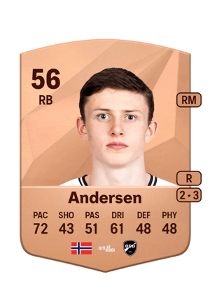 Casper Glenna Andersen