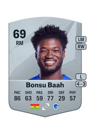 Christopher Bonsu Baah