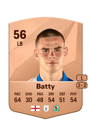 Jake Batty