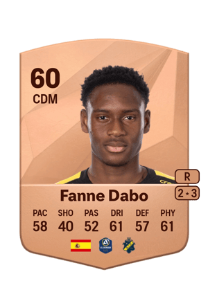 Lamine Fanne Dabo