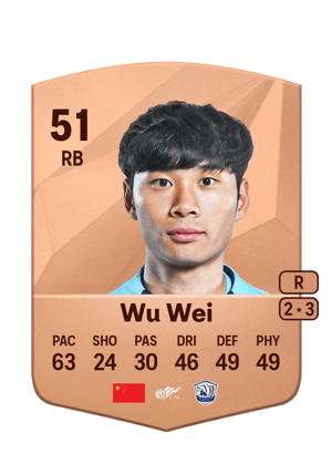 Wu Wei